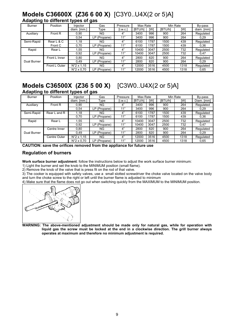 Adapting to different types of gas, Regulation of burners | Bertazzoni Z36500X User Manual | Page 9 / 16