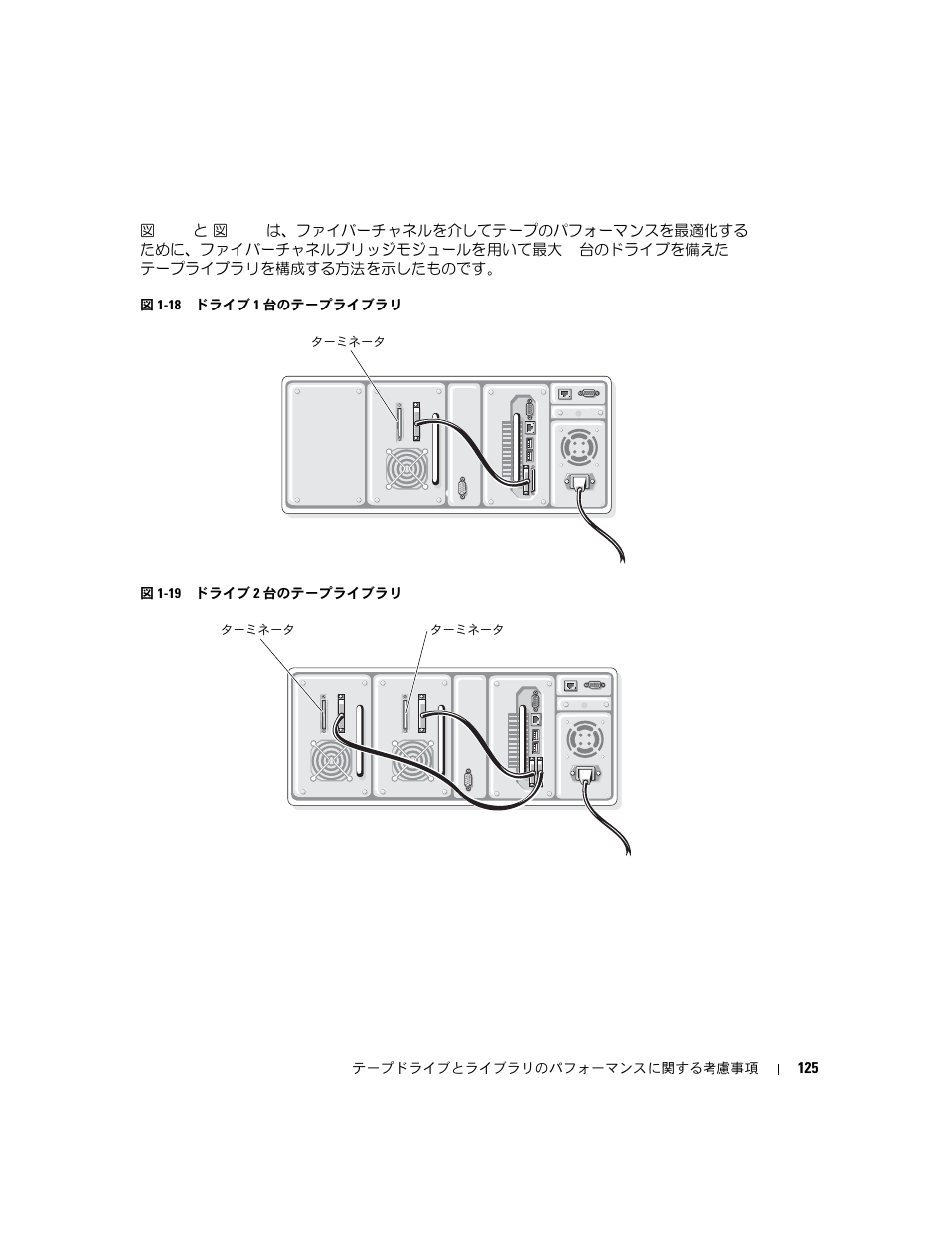 Dell PowerVault 110T LTO2 (Tape Drive) User Manual | Page 125 / 176