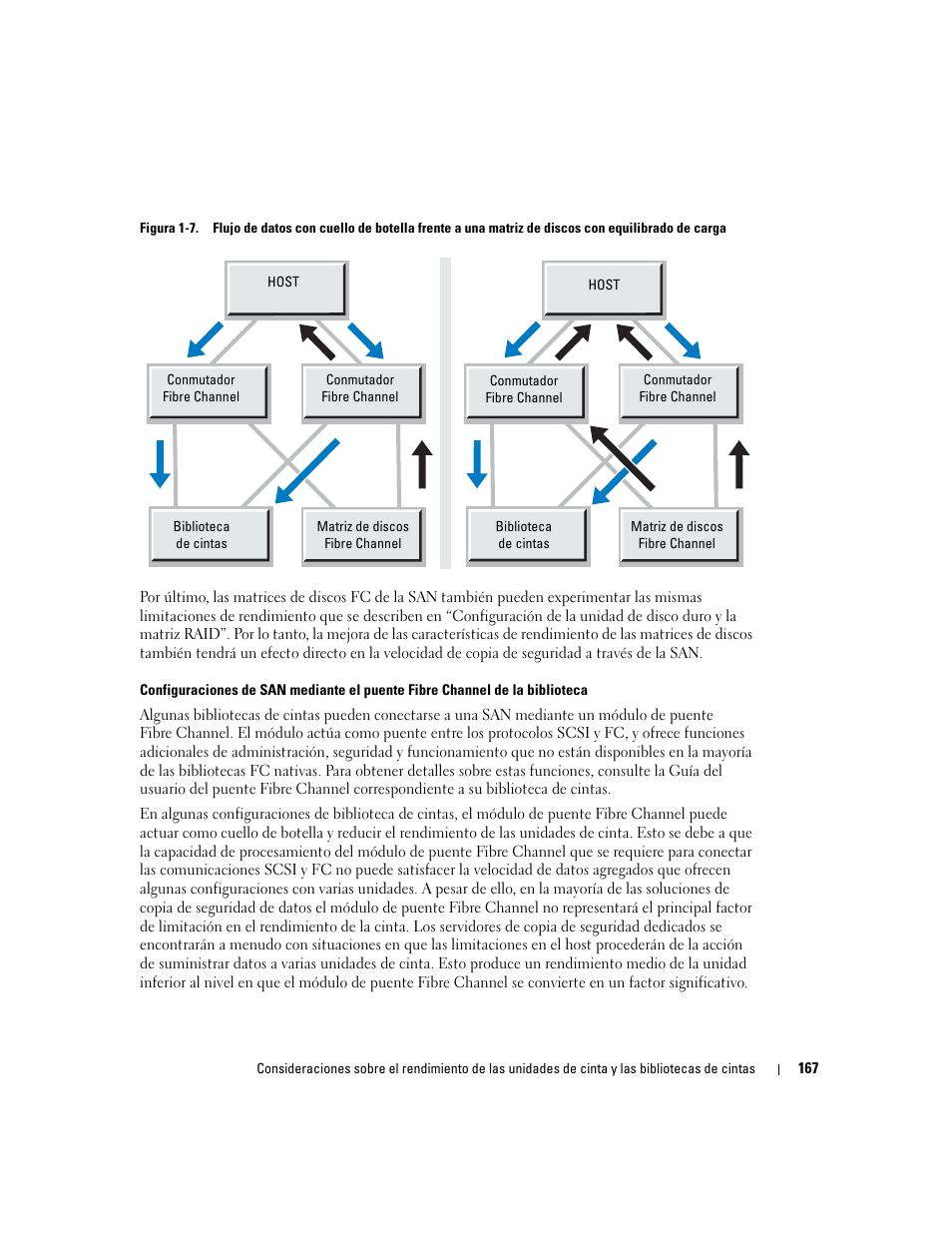 Dell PowerVault 110T LTO2 (Tape Drive) User Manual | Page 167 / 176