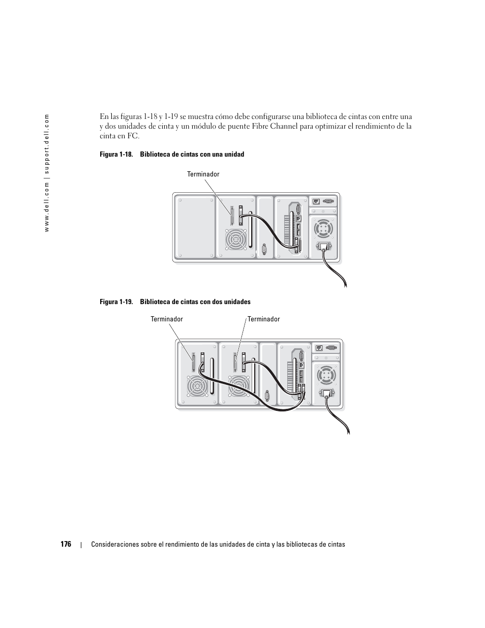 Dell PowerVault 110T LTO2 (Tape Drive) User Manual | Page 176 / 176
