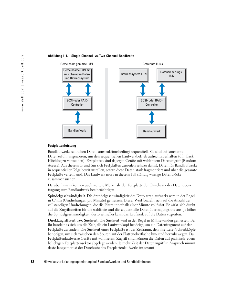 Dell PowerVault 110T LTO2 (Tape Drive) User Manual | Page 82 / 176