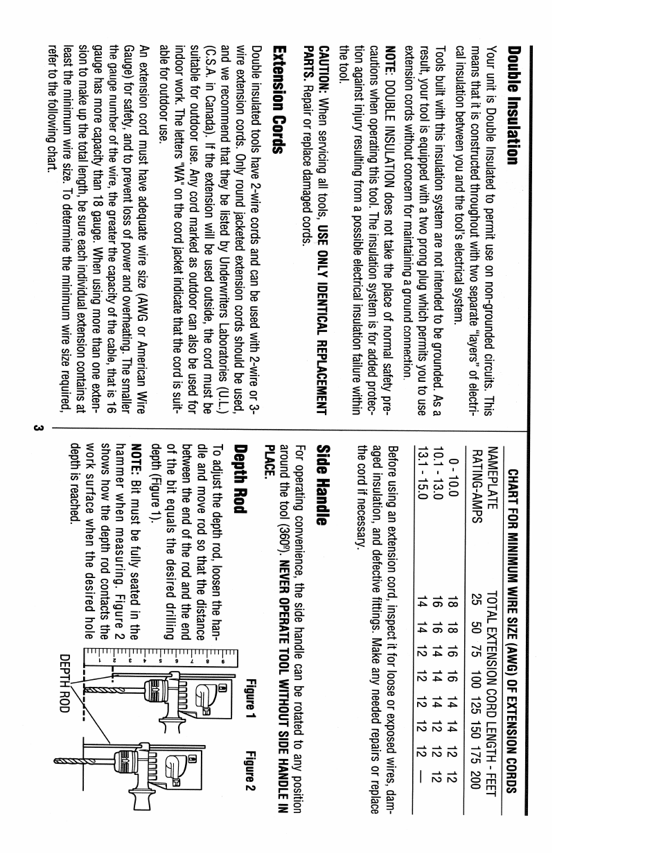 Double insulation, Extension cords, Side handle | Depth rod | Black & Decker Spitfire 5013 User Manual | Page 4 / 8