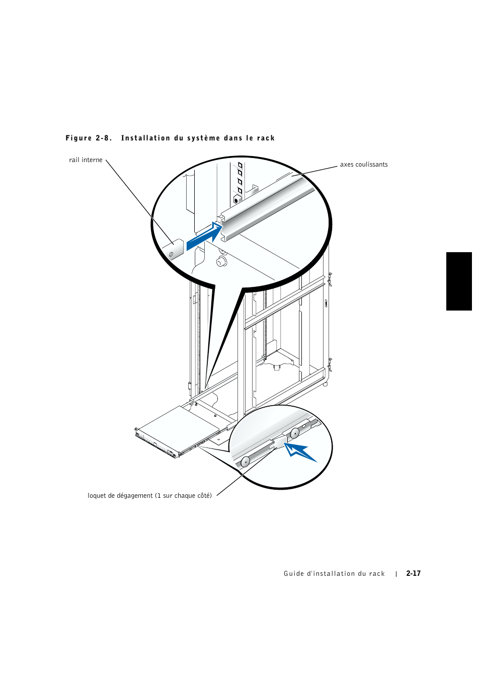 Dell PowerVault 715N (Rackmount NAS Appliance) User Manual | Page 47 / 132