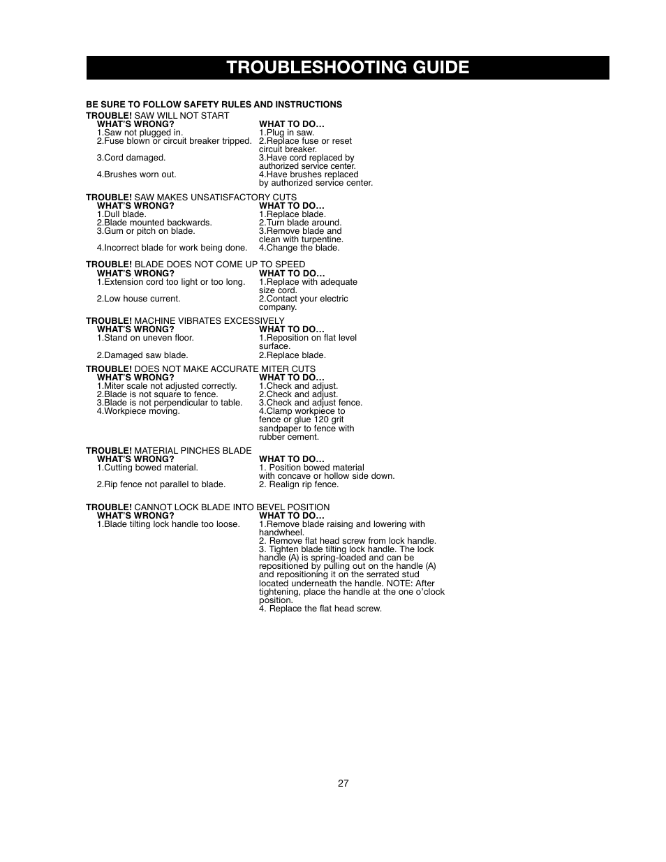 Troubleshooting guide | Black & Decker FIRESTORM FS210LS User Manual | Page 27 / 68