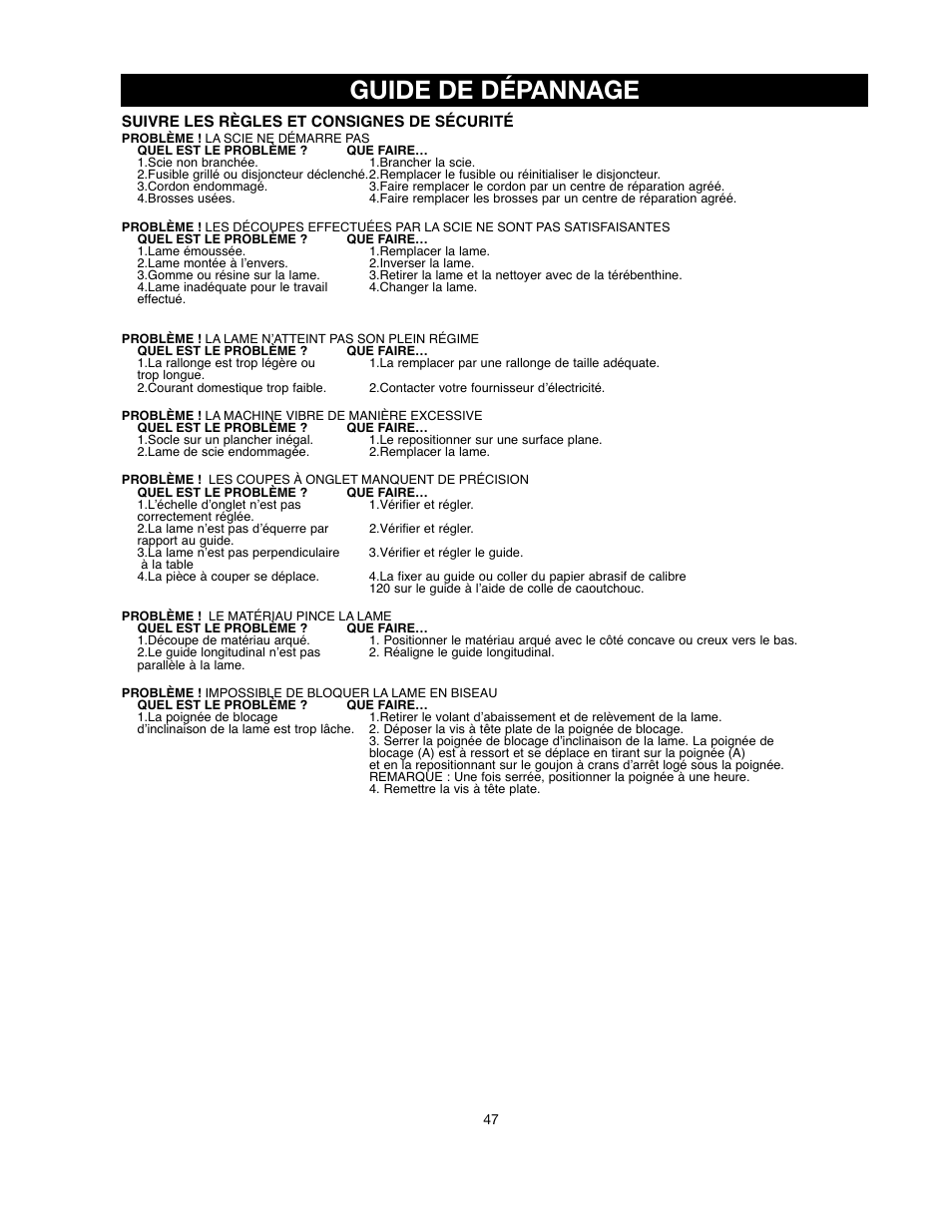 Guide de dépannage | Black & Decker FIRESTORM FS210LS User Manual | Page 47 / 68