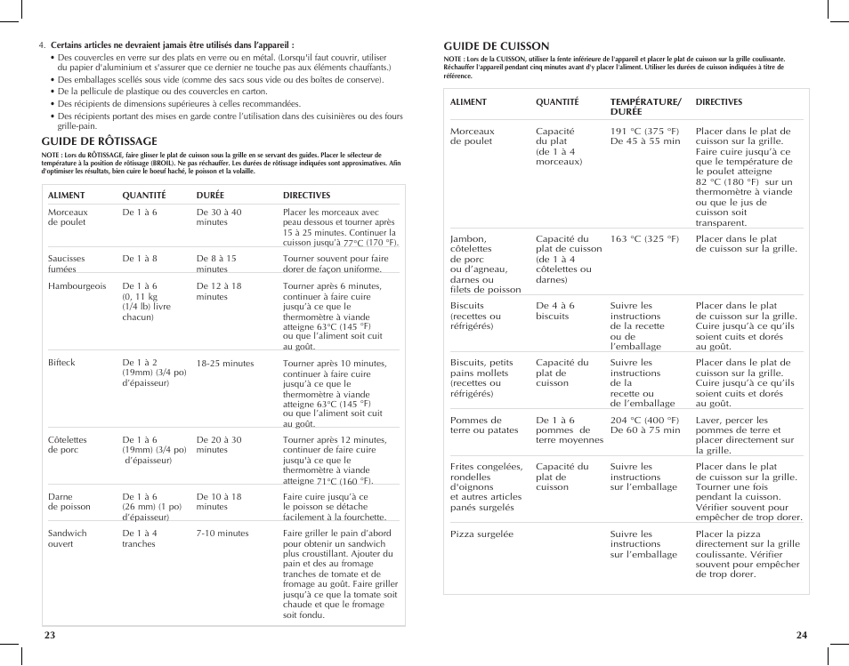 Black & Decker TRO390B User Manual | Page 13 / 17