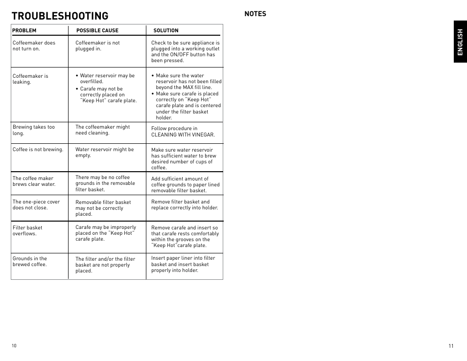 Troubleshooting | Black & Decker DLX1050B User Manual | Page 6 / 15