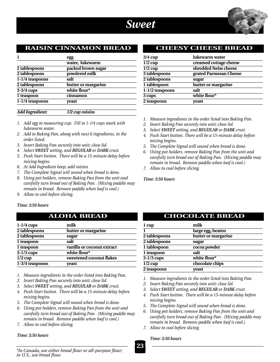 Sweet | Black & Decker B2000 User Manual | Page 23 / 32