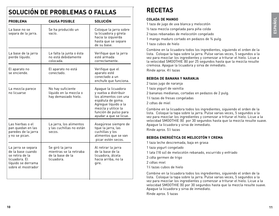 Recetas, Solución de problemas o fallas | Black & Decker BlP6601M User Manual | Page 6 / 19