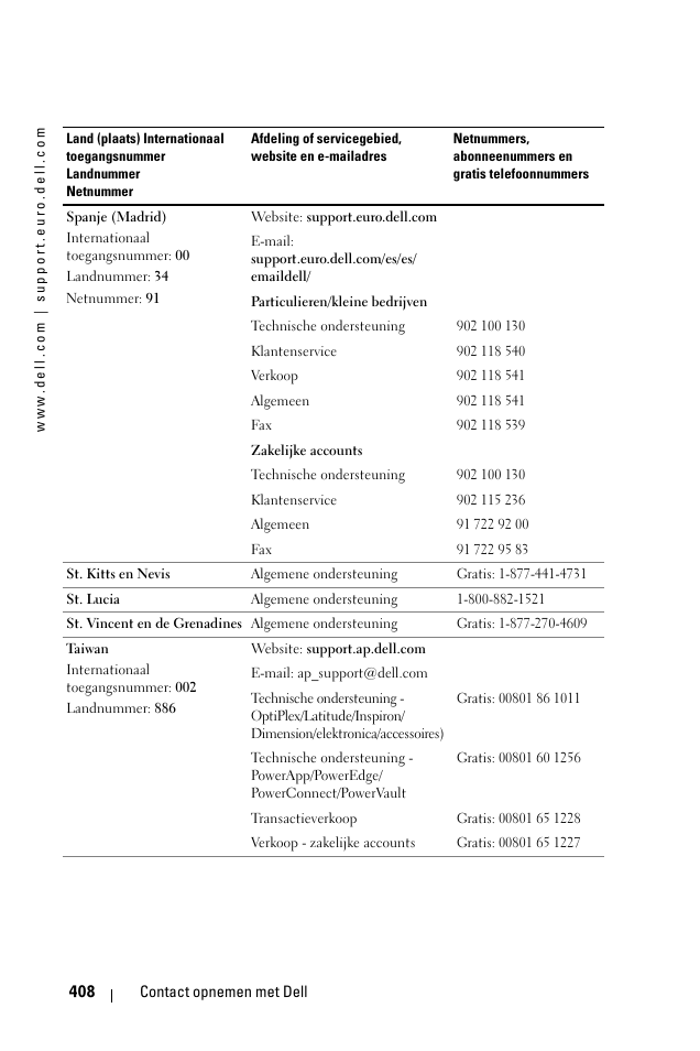 Dell 1100MP User Manual | Page 408 / 976