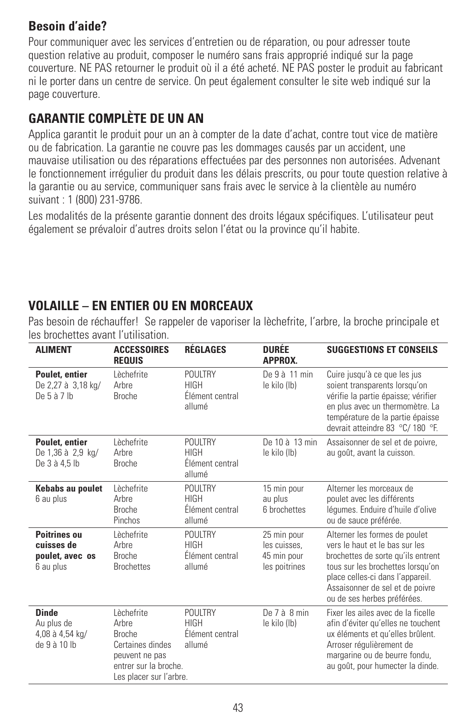 Volaille – en entier ou en morceaux, Besoin d’aide, Garantie complète de un an | Black & Decker SMARTROTISSERIE RTS600 User Manual | Page 44 / 52