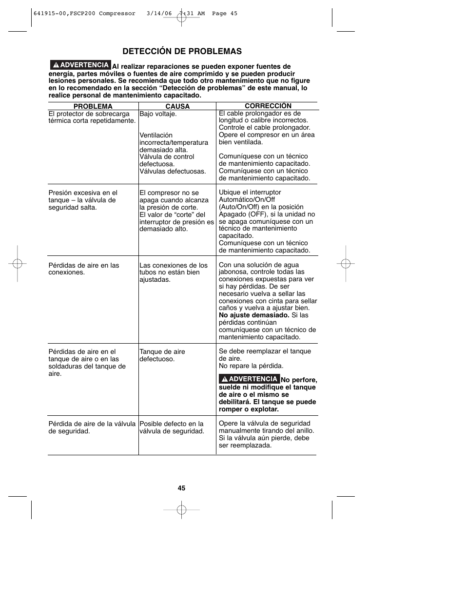 Black & Decker 641915-00 User Manual | Page 45 / 51
