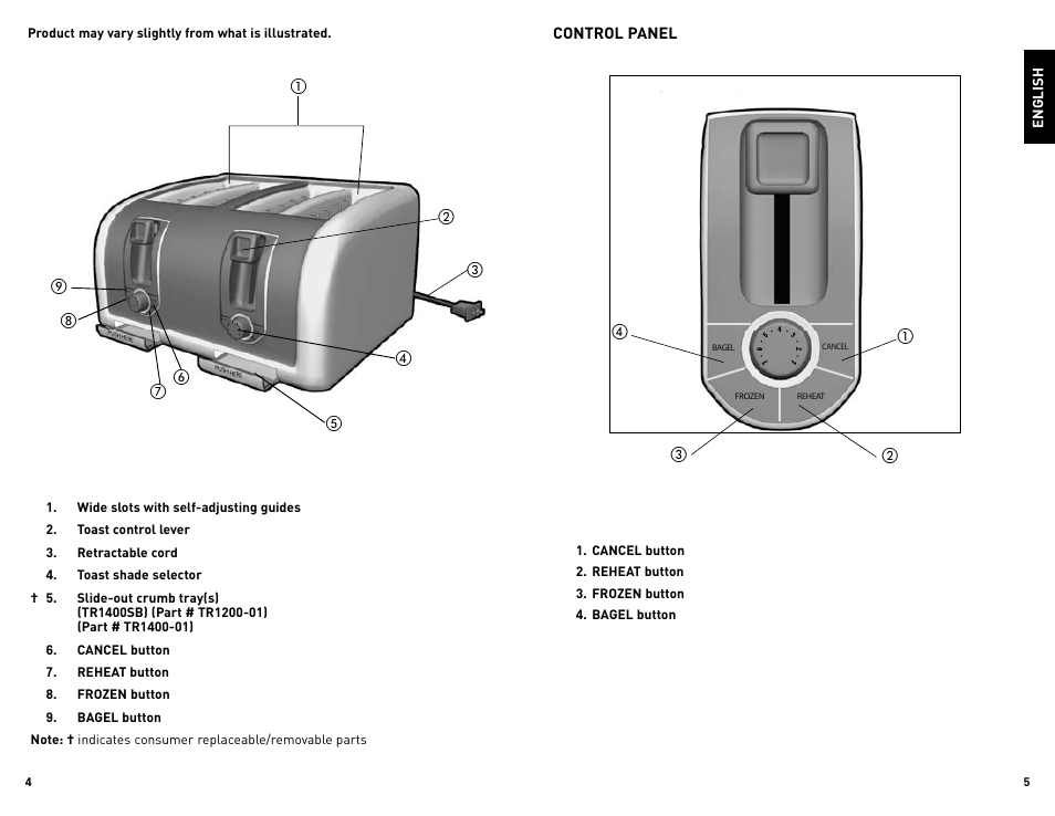 Black & Decker TR1200SB User Manual | Page 3 / 15