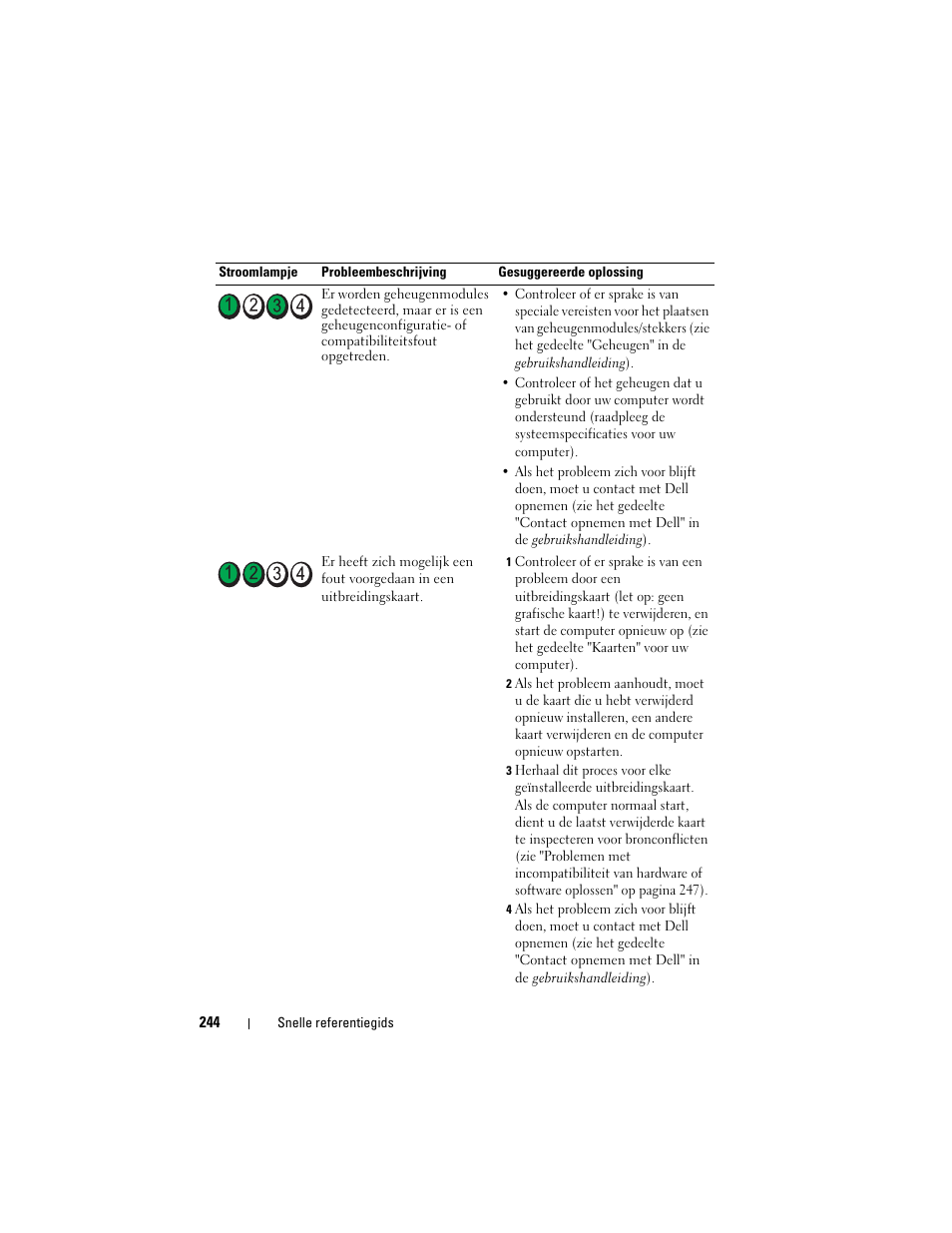 Dell OptiPlex 755 User Manual | Page 244 / 622
