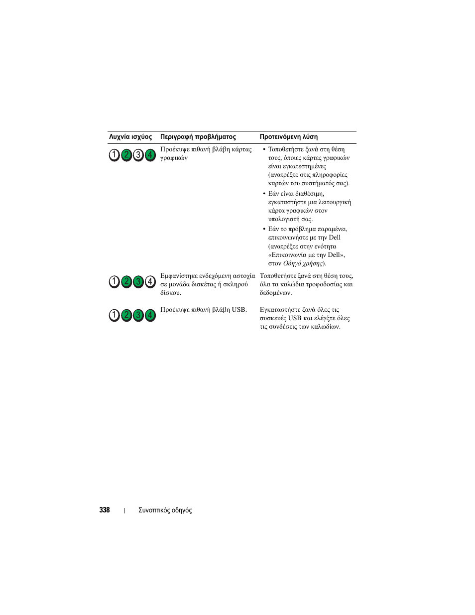Dell OptiPlex 755 User Manual | Page 338 / 622
