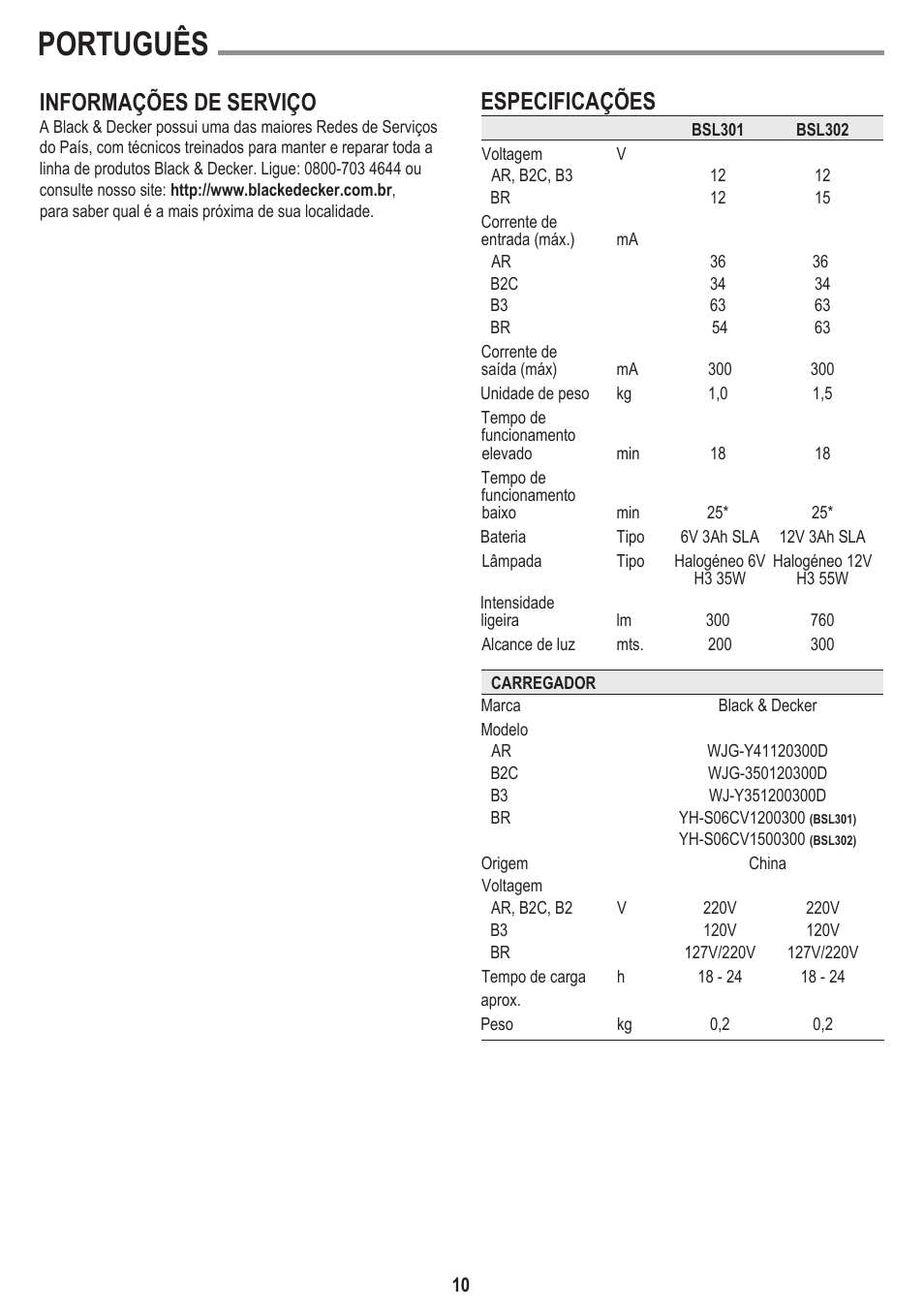 Português, Informações de serviço, Especificações | Black & Decker BSL301 User Manual | Page 10 / 14