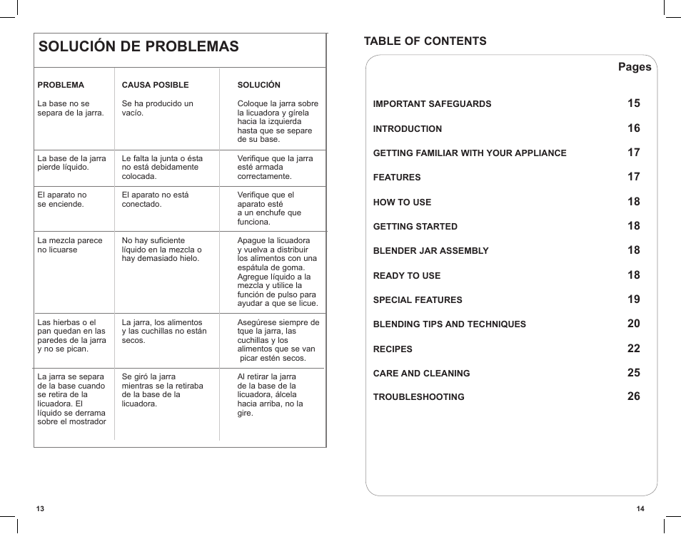 Solución de problemas, Table of contents pages | Black & Decker iBLEND BLP5601KT User Manual | Page 8 / 18