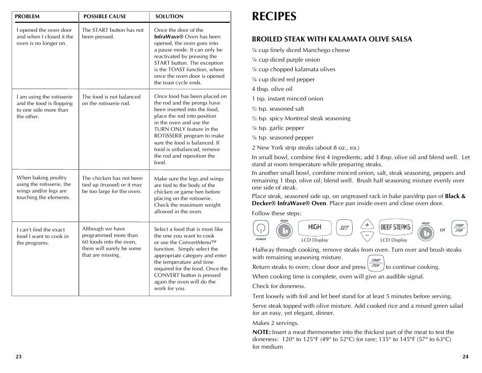 Recipes | Black & Decker INFRAWAVE FC360 User Manual | Page 13 / 39