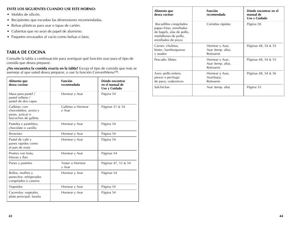 Tabla de cocina | Black & Decker INFRAWAVE FC360 User Manual | Page 23 / 39