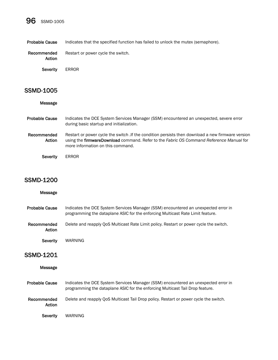 Ssmd-1005, Ssmd-1200, Ssmd-1201 | Dell POWEREDGE M1000E User Manual | Page 674 / 842