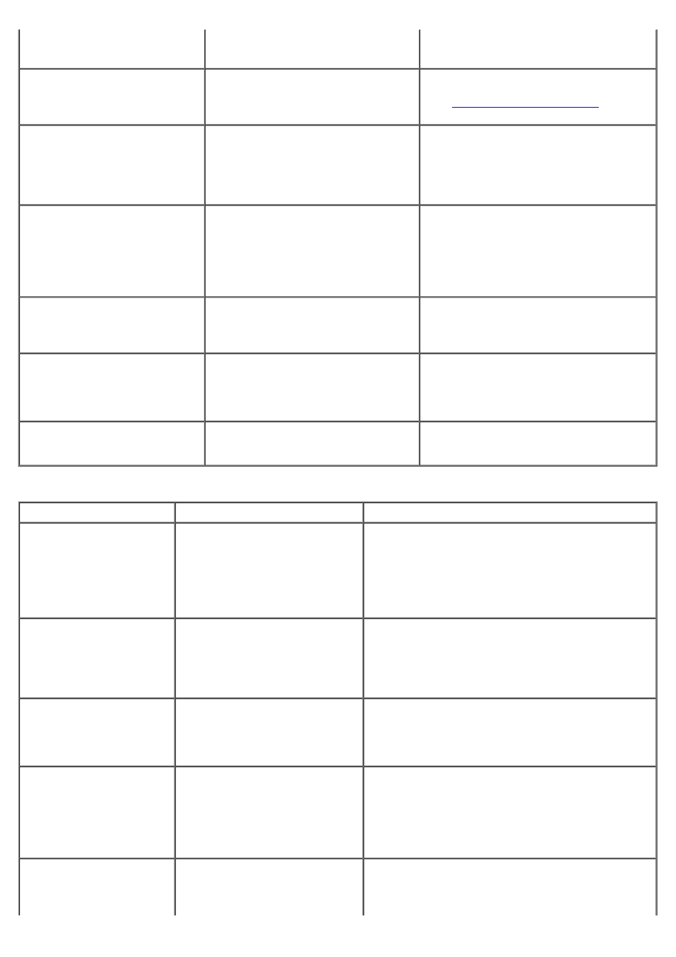 Table 8-2 | Dell PowerVault 715N (Rackmount NAS Appliance) User Manual | Page 100 / 105