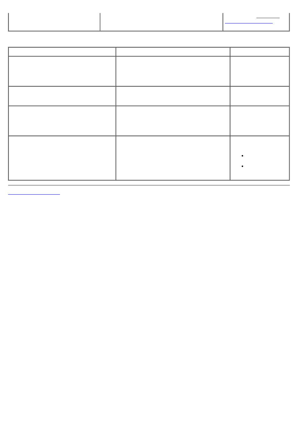 Table 8-8 | Dell PowerVault 715N (Rackmount NAS Appliance) User Manual | Page 105 / 105