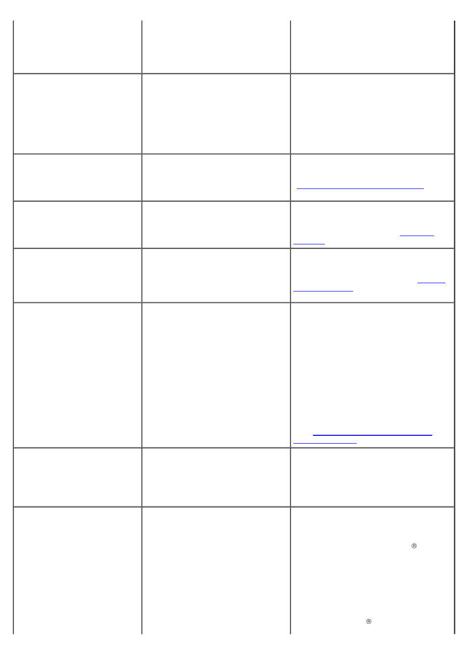 Dell PowerVault 715N (Rackmount NAS Appliance) User Manual | Page 99 / 105