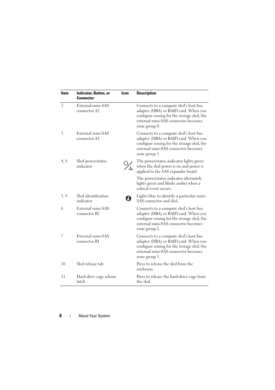 Dell PowerEdge C8000 User Manual | Page 8 / 82