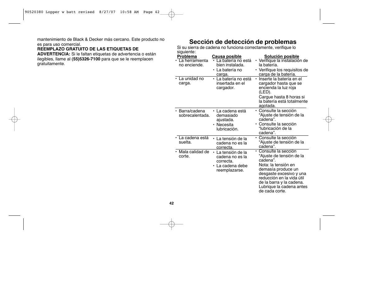 Sección de detección de problemas | Black & Decker Alligator 90520380 User Manual | Page 42 / 44