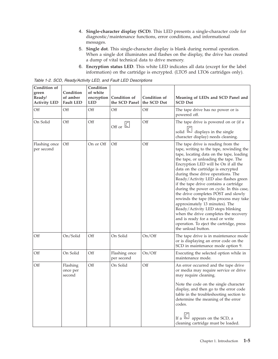 Dell Powervault LTO6 User Manual | Page 13 / 93