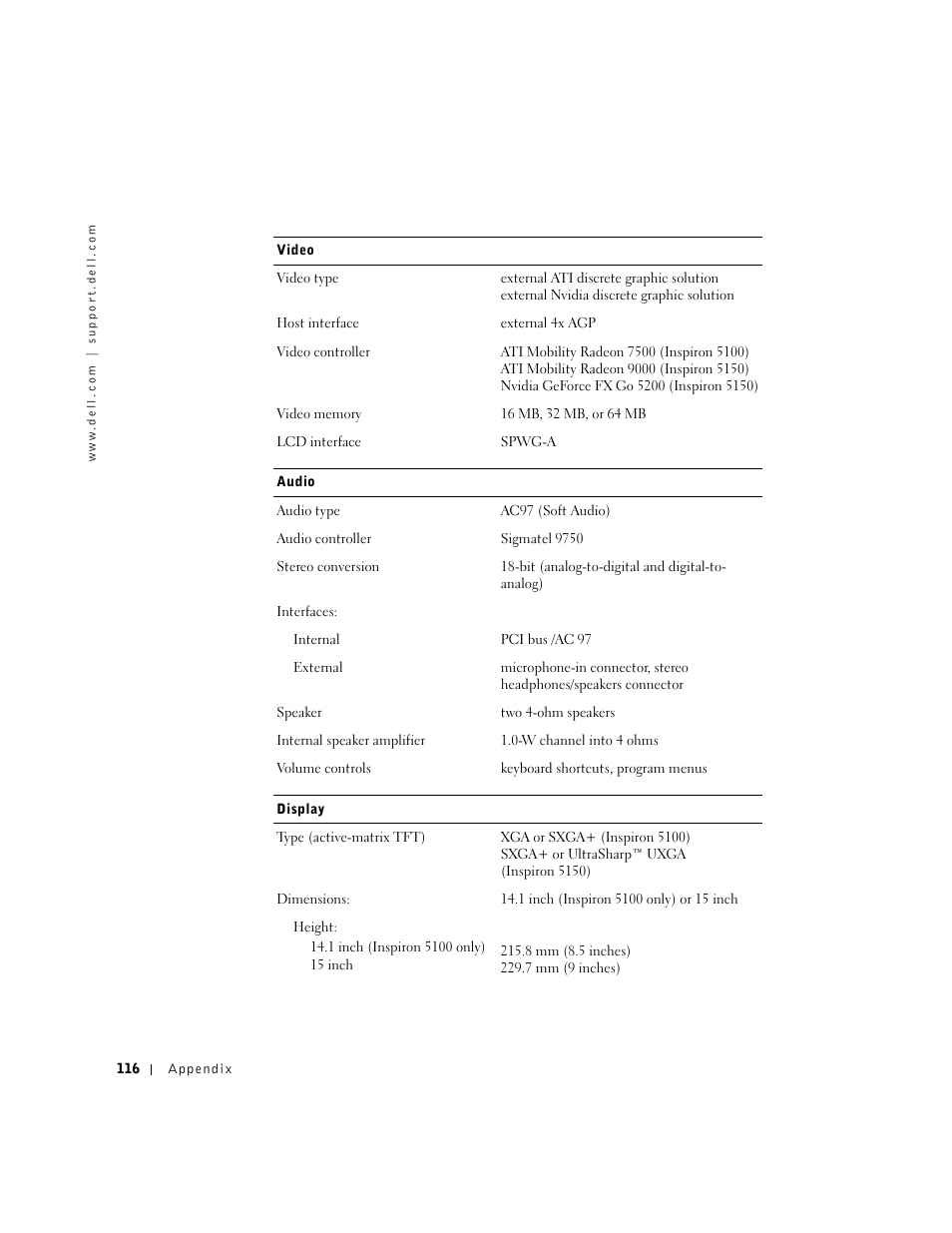 Dell Inspiron 5100 User Manual | Page 116 / 160