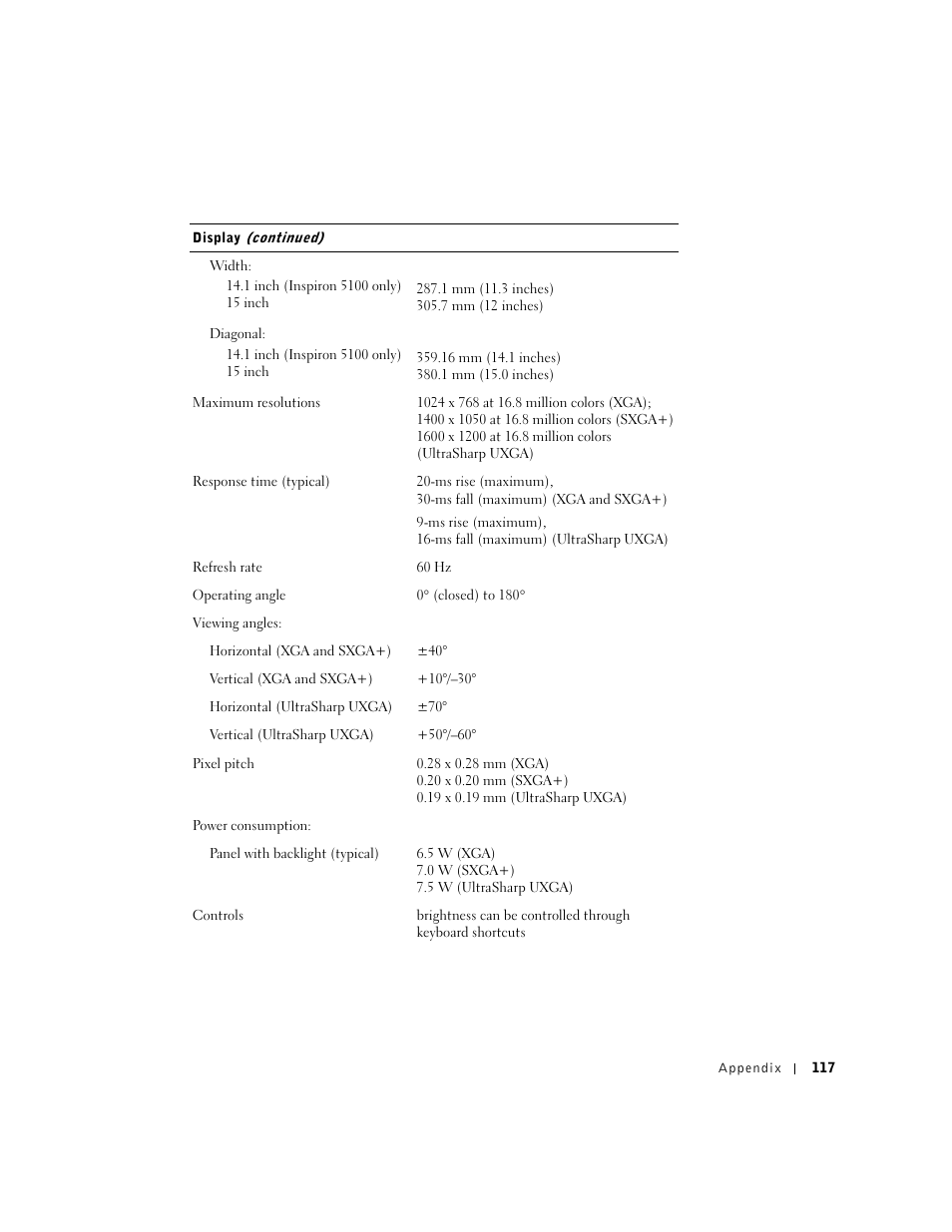 Dell Inspiron 5100 User Manual | Page 117 / 160
