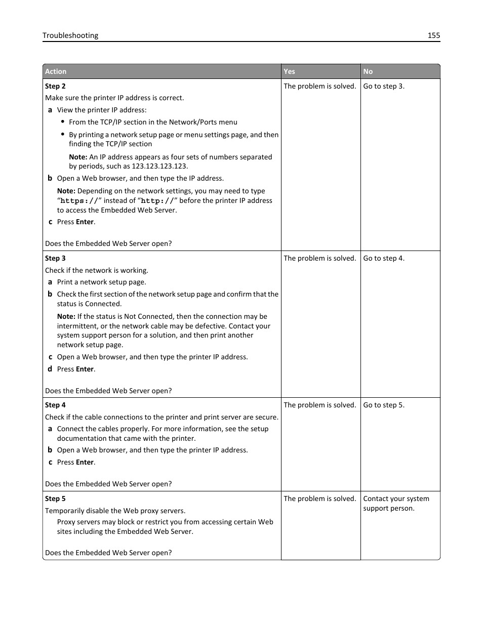 Dell B3460dn Mono Laser Printer User Manual | Page 155 / 165