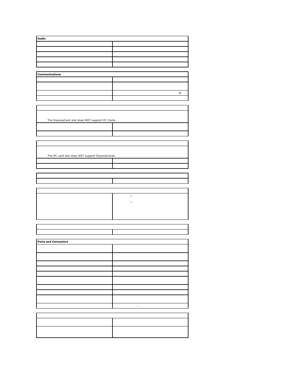 Fingerprint reader (optional), Ports and connectors, Drives | Audio, Communications, Expresscard, Pc cards, Secure digital (sd) memory card reader, Contactless smart cards (optional) | Dell Precision M4500 (Early 2010) User Manual | Page 46 / 54