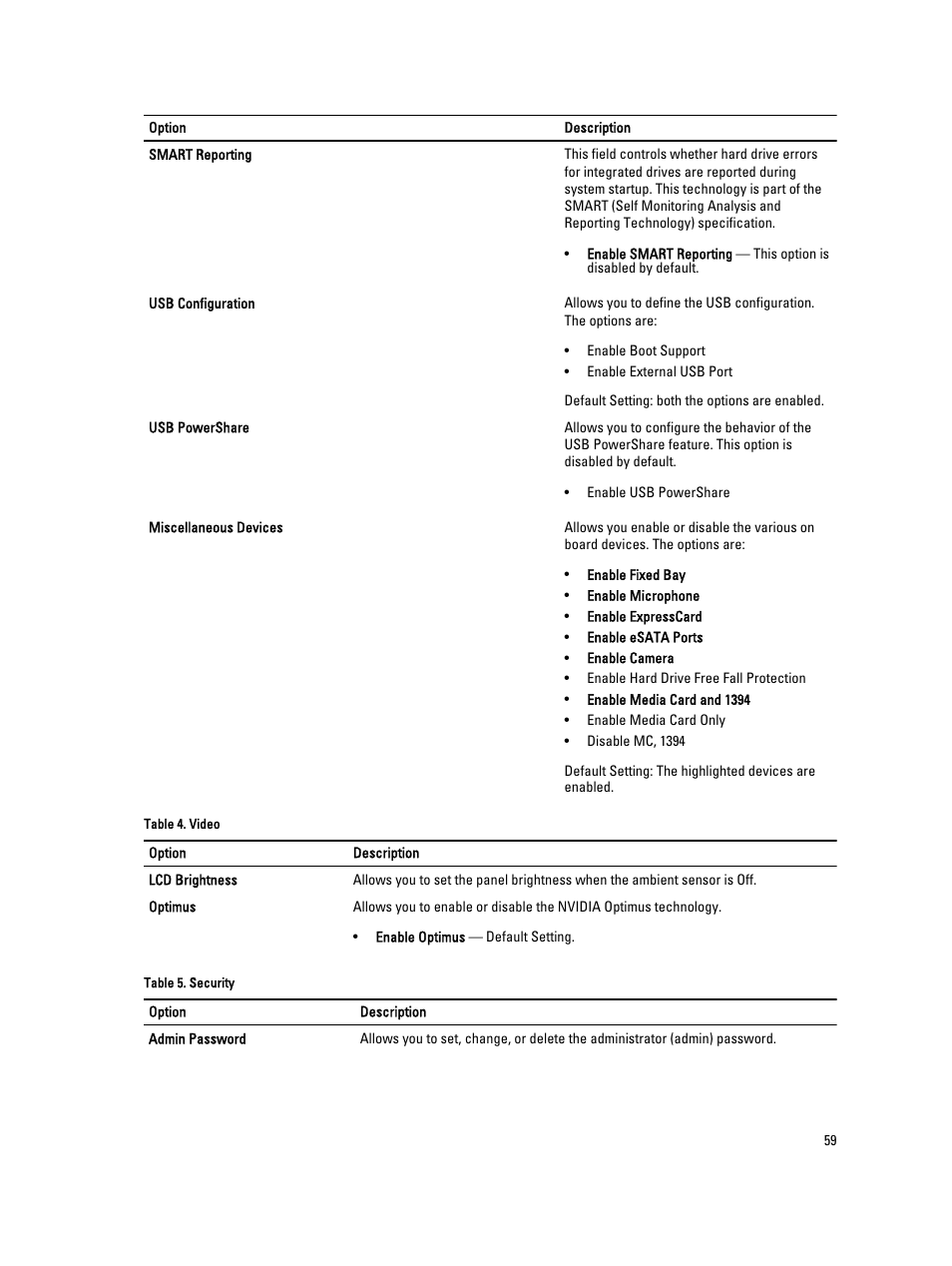 Dell Precision M4700 (Mid 2012) User Manual | Page 59 / 83