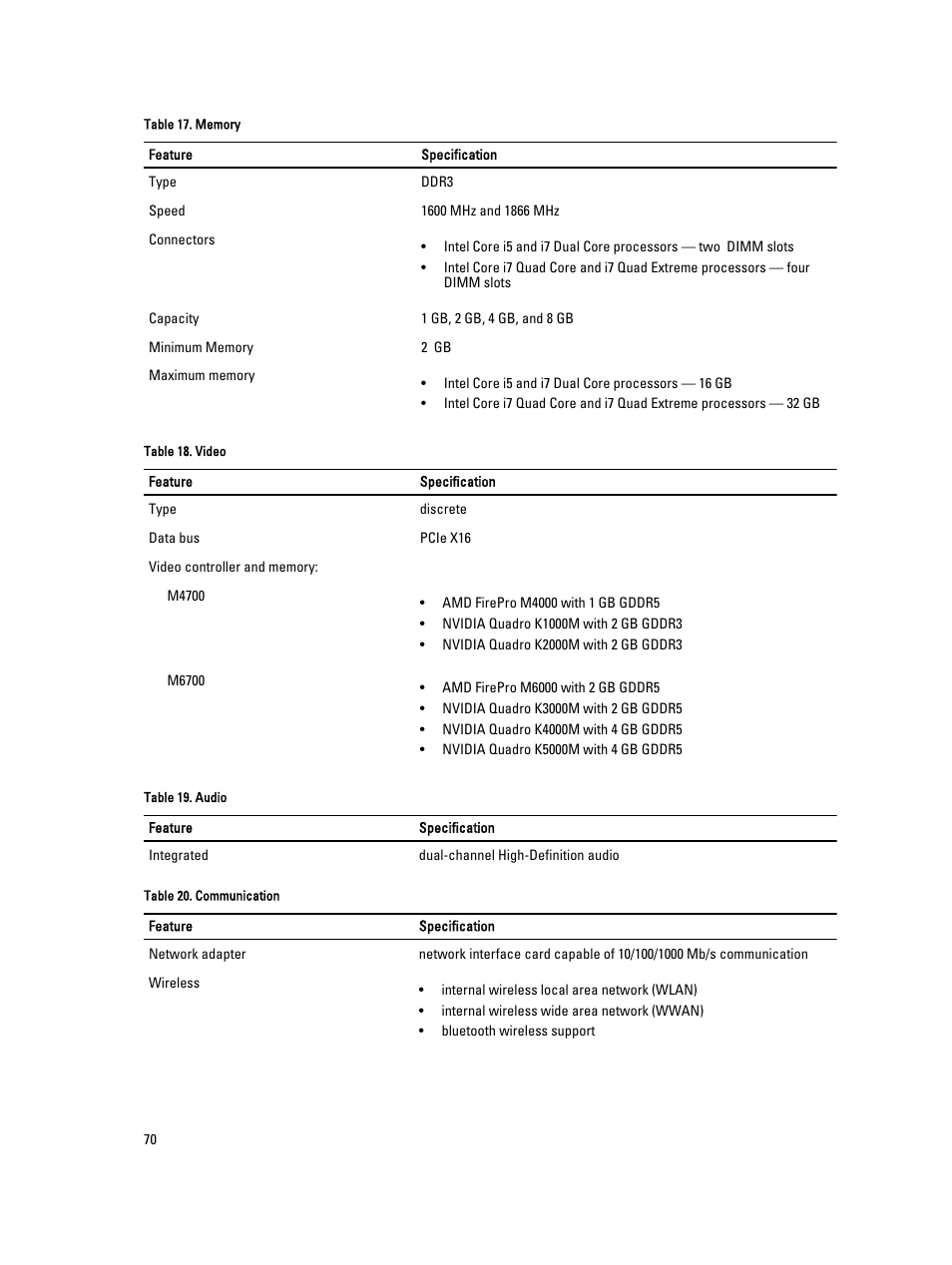 Dell Precision M4700 (Mid 2012) User Manual | Page 70 / 83
