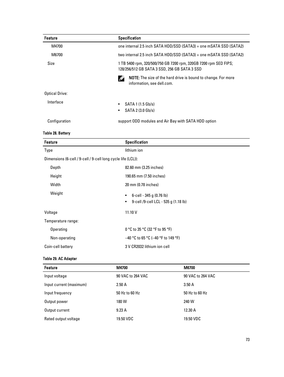 Dell Precision M4700 (Mid 2012) User Manual | Page 73 / 83