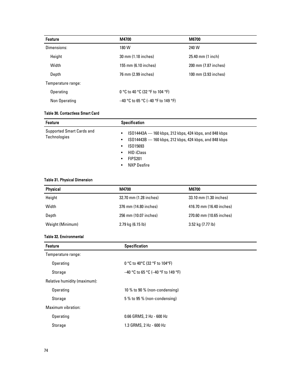 Dell Precision M4700 (Mid 2012) User Manual | Page 74 / 83