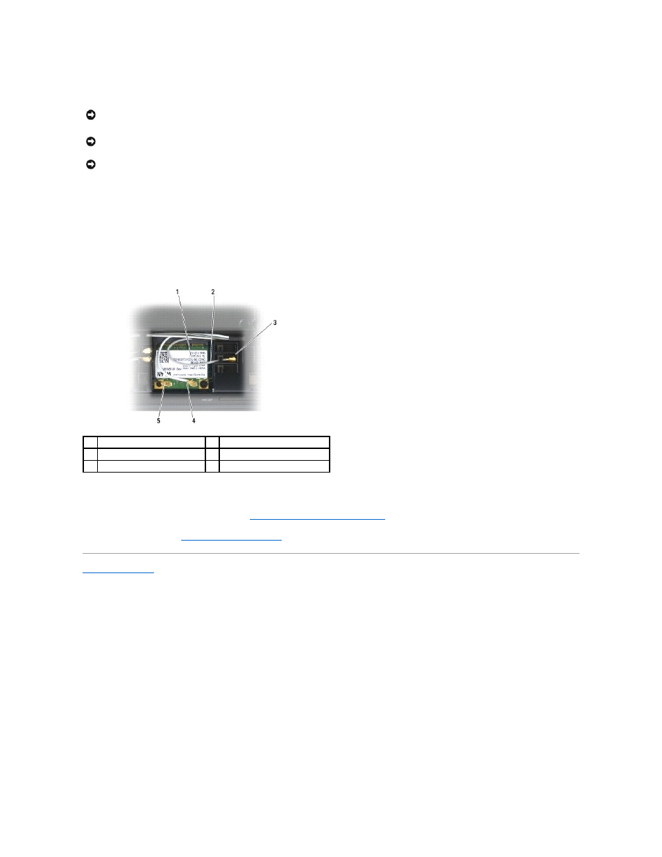 Replacing the wlan/wimax card | Dell Precision M2400 (Mid 2008) User Manual | Page 96 / 100