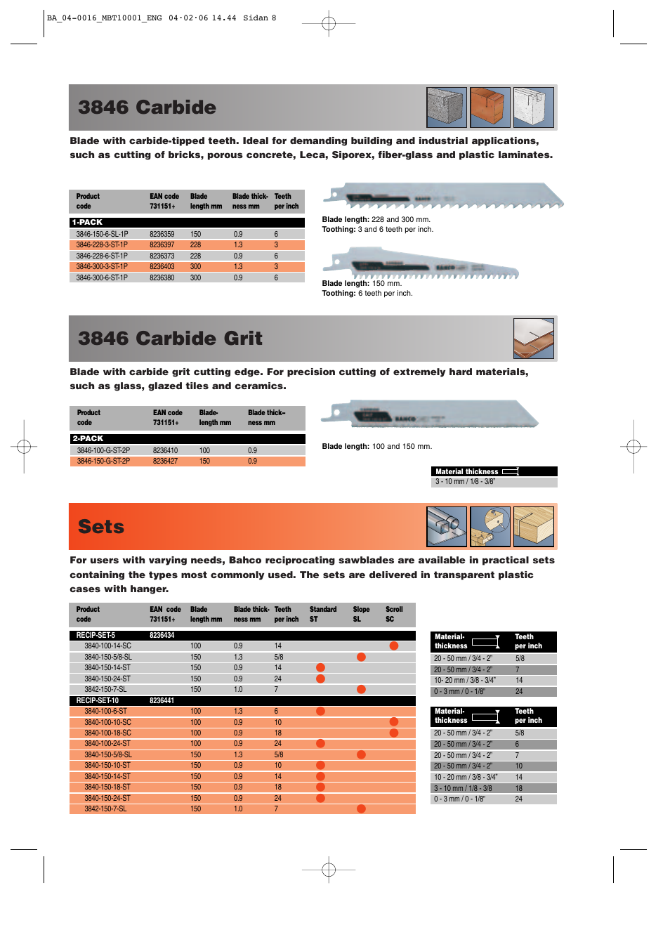 3846 carbide, 3846 carbide grit, Sets | Bahco Sandflex 3840 User Manual | Page 6 / 8