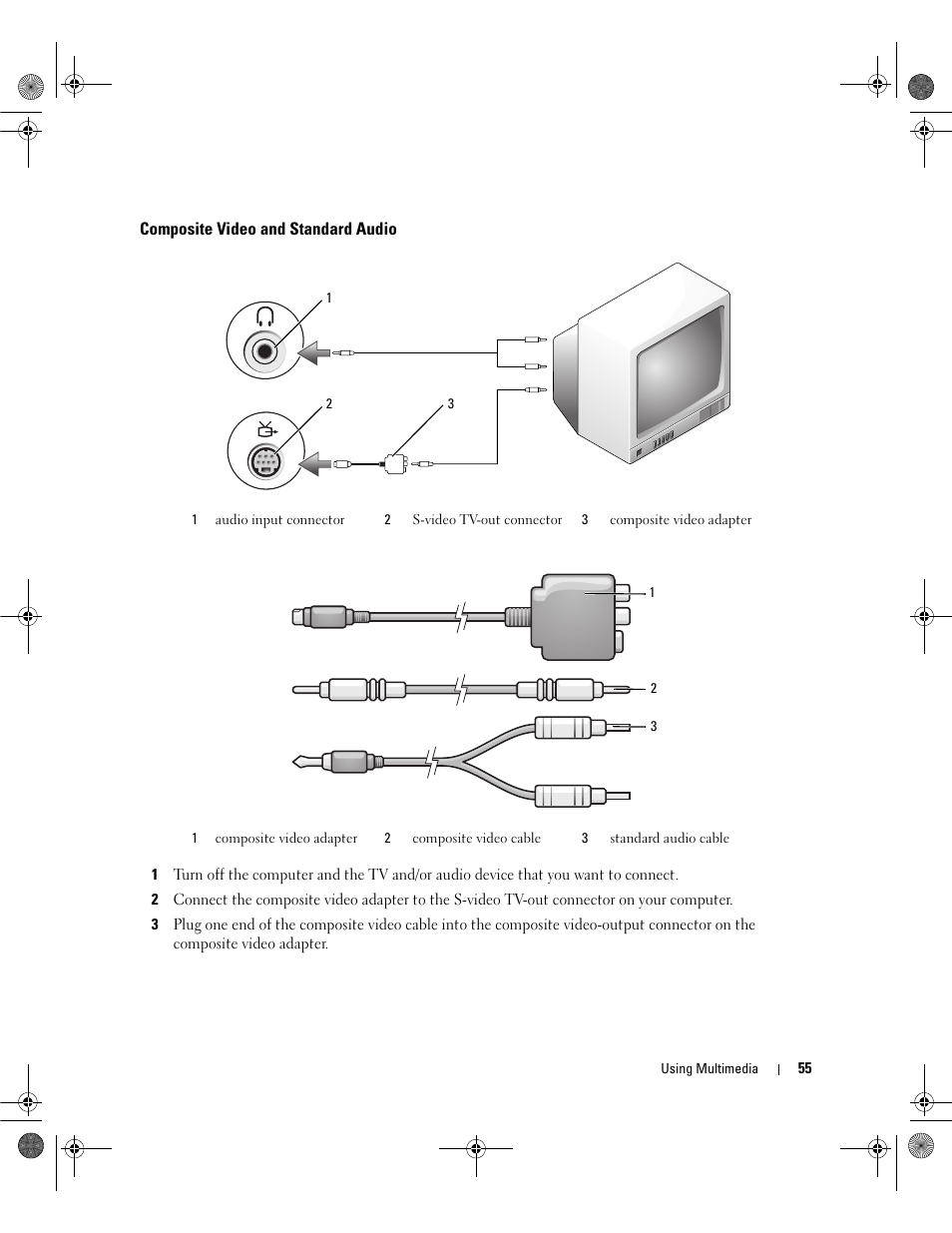 Composite video and standard audio | Dell Inspiron 6400 User Manual | Page 55 / 186