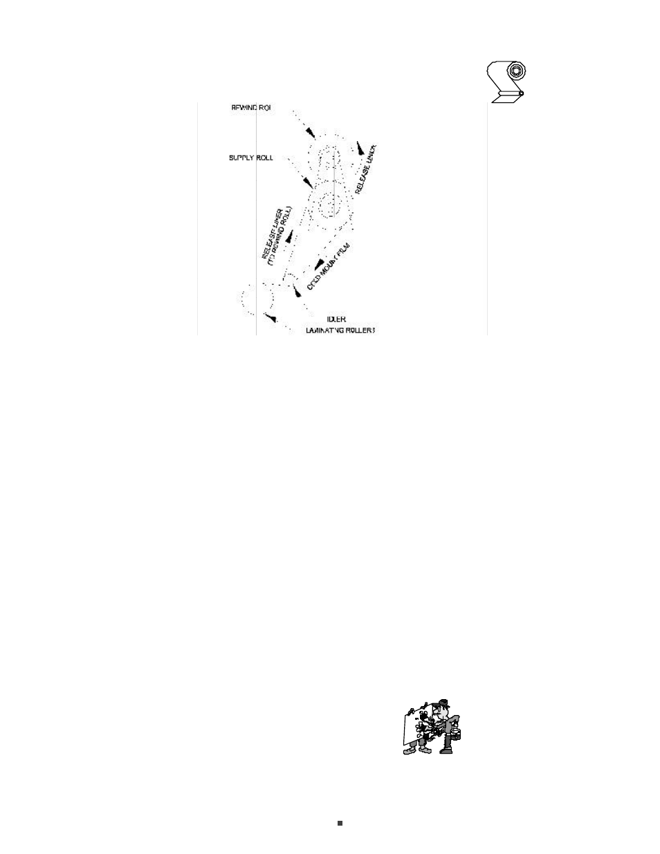 Vi. pressure sensitive laminating, Vii. coating mount board | Banner American Products BA-EN45 User Manual | Page 10 / 17