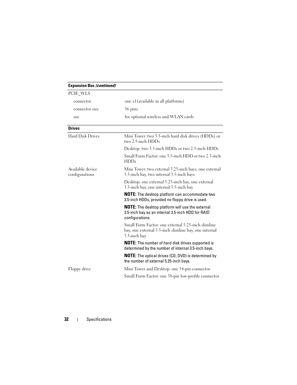 Dell OptiPlex 960 (Late 2008) User Manual | Page 32 / 70