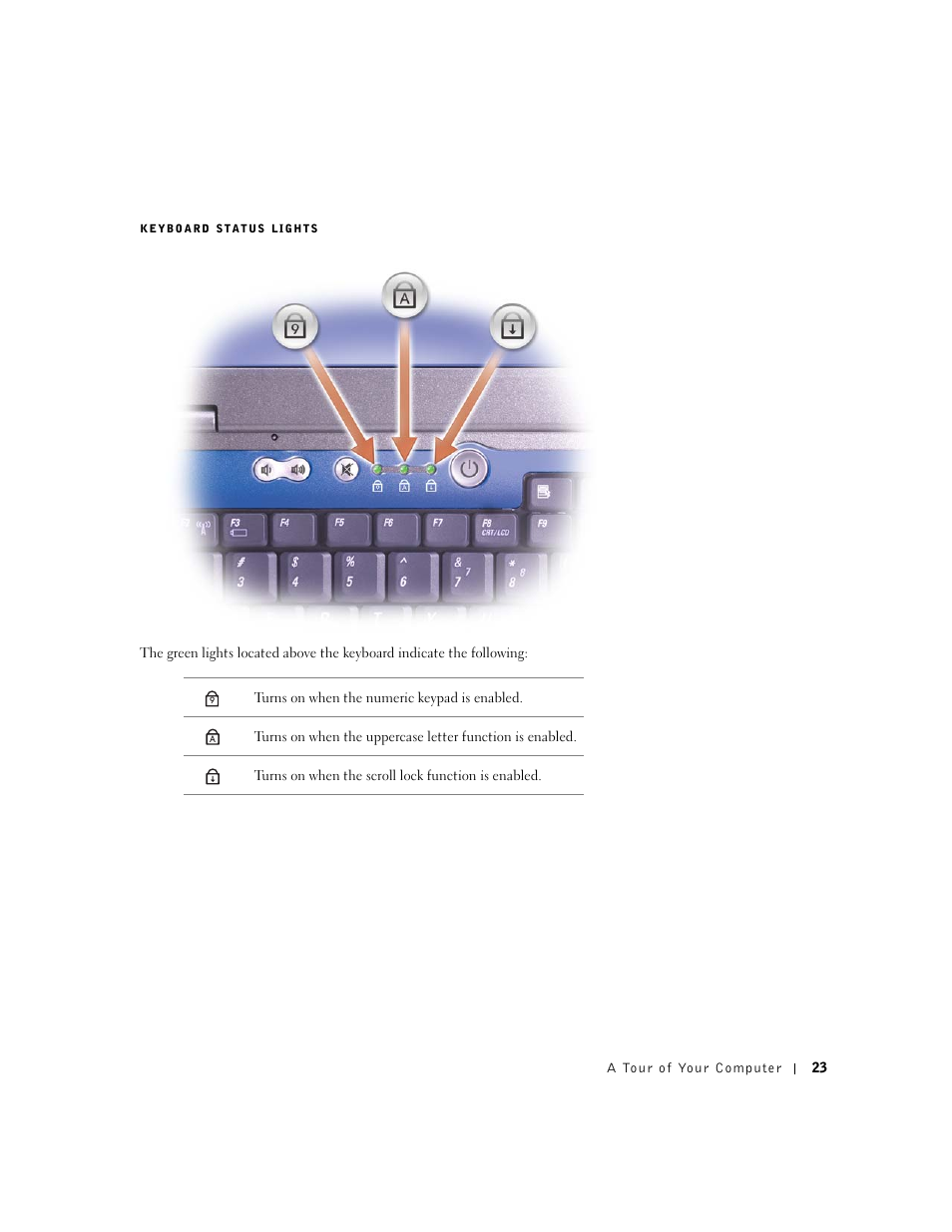 Dell Inspiron 8500 User Manual | Page 23 / 186