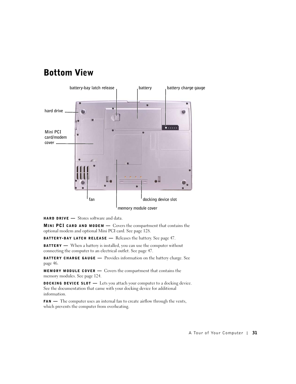 Bottom view | Dell Inspiron 8500 User Manual | Page 31 / 186