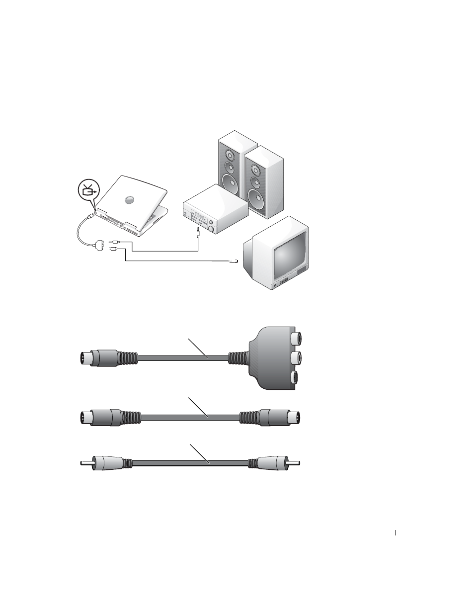 S-video and digital audio | Dell Inspiron 8600 User Manual | Page 77 / 174