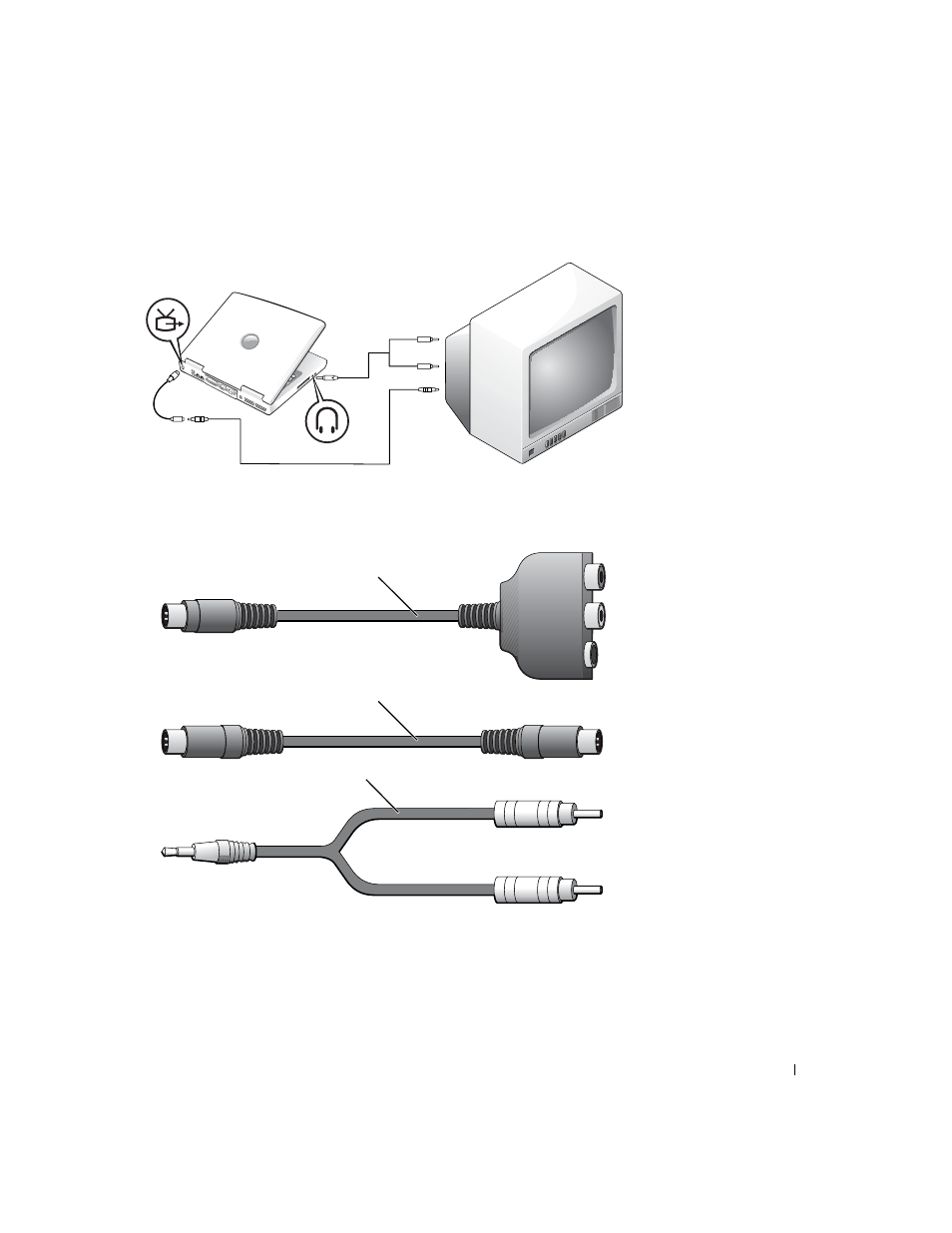 Composite video and standard audio | Dell Inspiron 8600 User Manual | Page 79 / 174