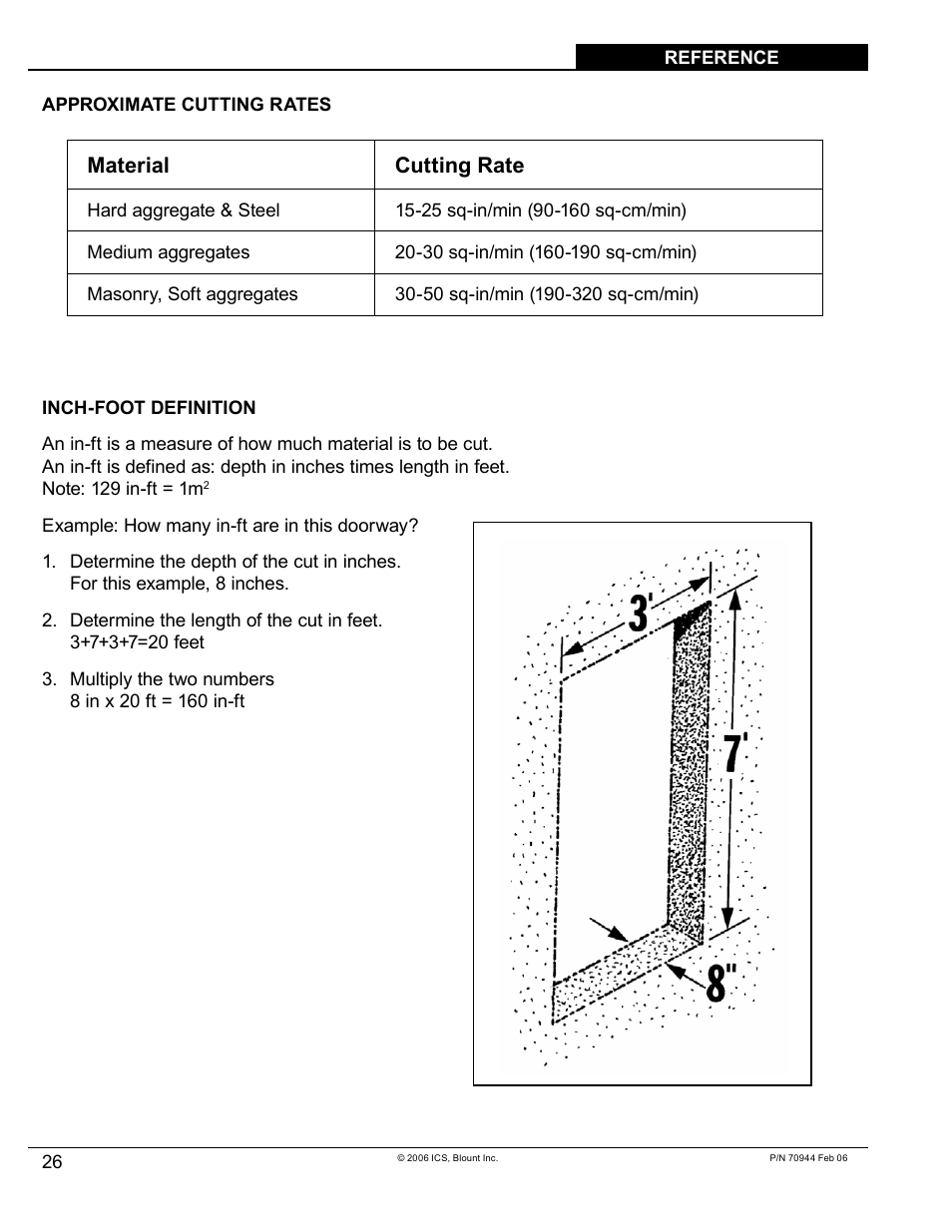 Material cutting rate | Blount 633GC User Manual | Page 26 / 28