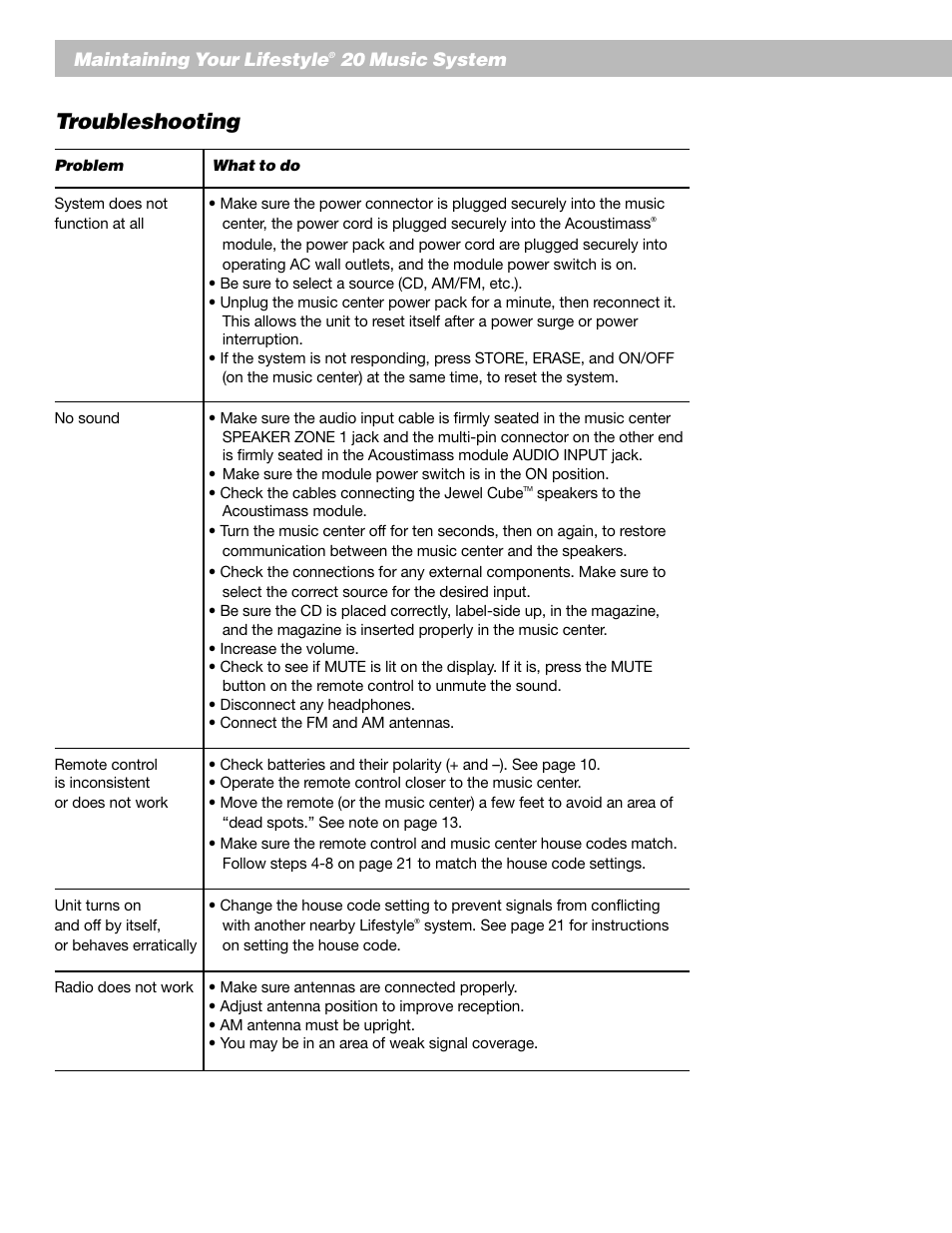 Troubleshooting | Bose Lifestyle 20 User Manual | Page 24 / 31