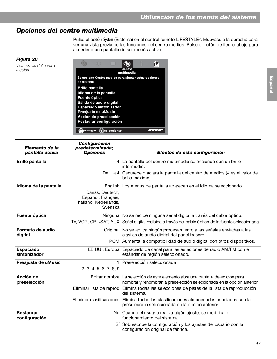 Utilización de los menús del sistema, Opciones del centro multimedia | Bose LIFESTYLE 38 User Manual | Page 105 / 184